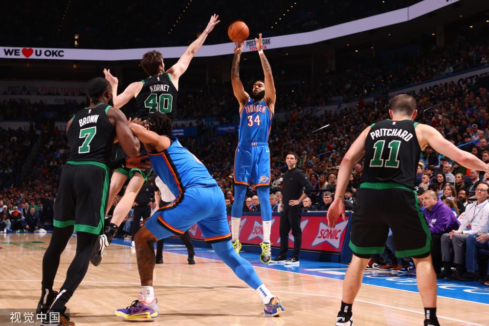 什么水平 什么水平